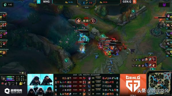 LPL和LCK青訓隊較量,三線優勢卻輸了?團戰被GEN拉扯麻了 LPL和LCK青訓隊較量,三線優勢卻輸了?團戰被GEN拉扯麻了