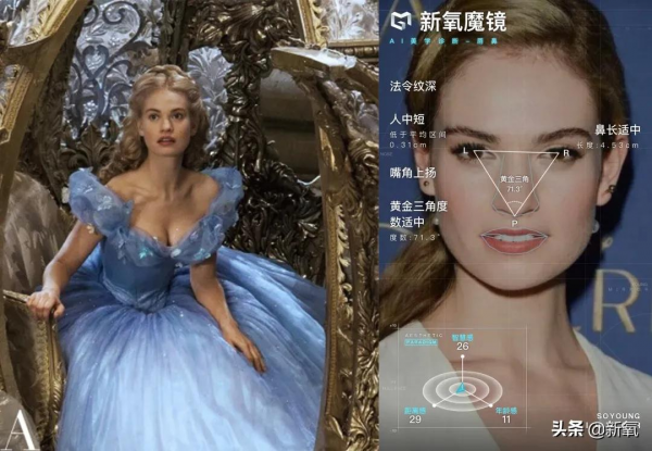 為什麼同樣是方臉，張曼玉和舒淇越方越有辨識度，徐璐卻不是？