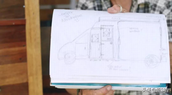 64歲姑娘賣房去流浪，把全世界裝進僅8㎡家：希望我老了能這麼酷