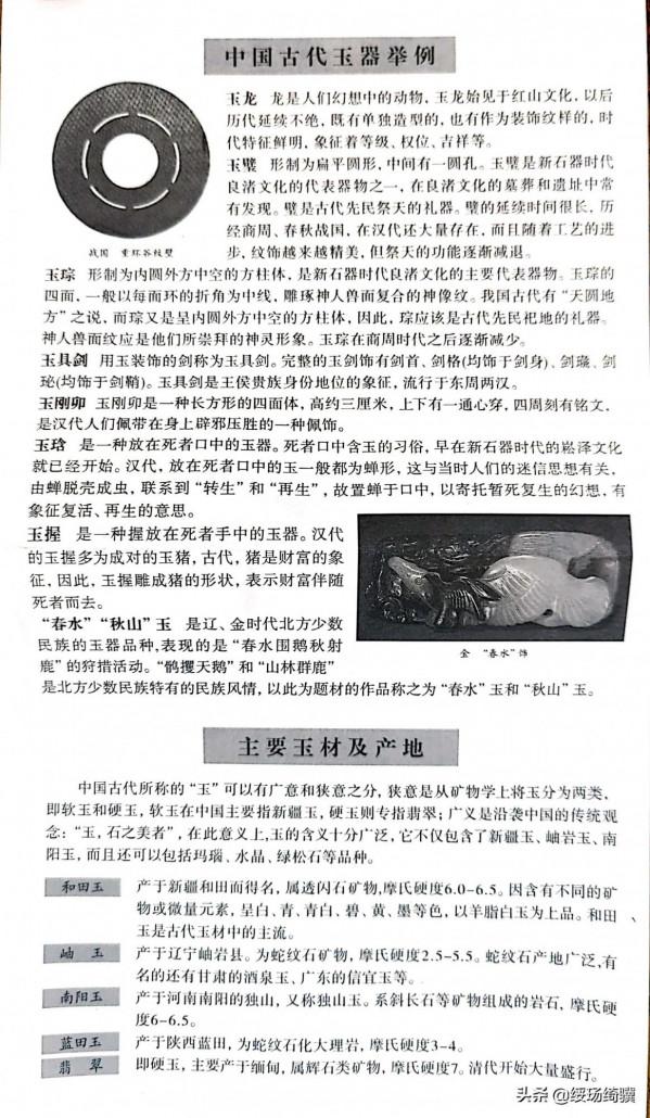 上海博物館青銅、印章、書畫、陶瓷、貨幣、玉器知識點，值得收藏