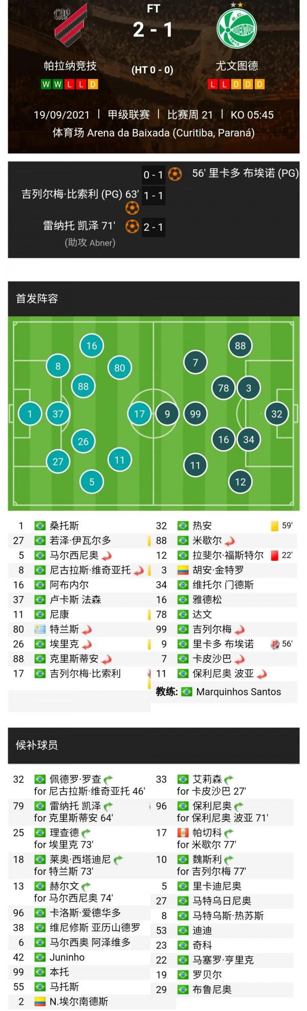 2021年巴西足球甲級聯賽第21輪比賽戰報 2021年巴西足球甲級聯賽第21輪比賽戰報