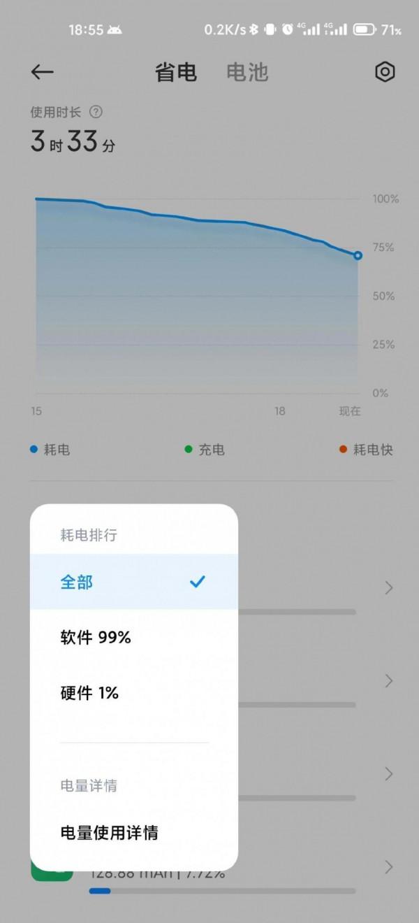 小米11Pro的養老之路