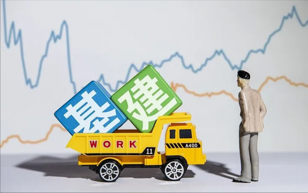 A股：基建多重利好來襲，5家龍頭已水到渠成，或將開啟主升浪模式