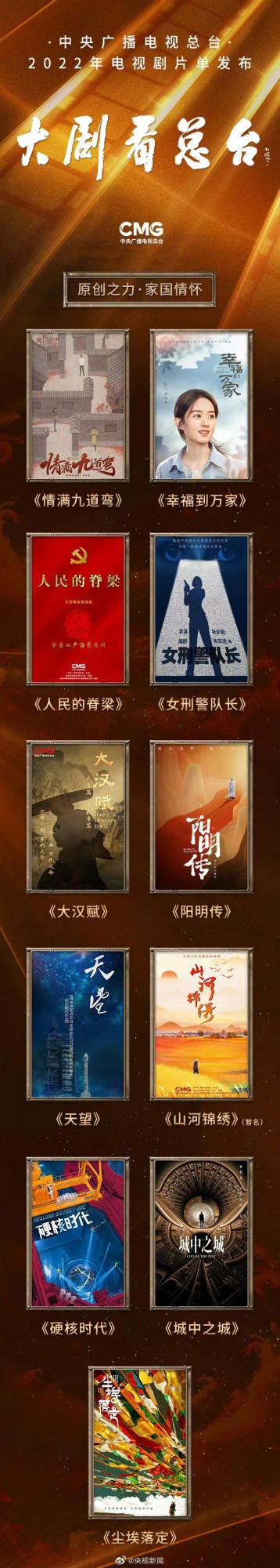 央視2022片單：雷佳音、趙麗穎、鍾漢良、張新成、海清、陳坤的劇