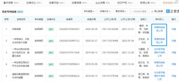 科技日報：榮耀“華為附體”，MIUI13贏好評，數字人民幣開始普及