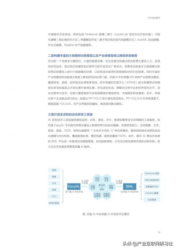 AI中臺白皮書（2021）