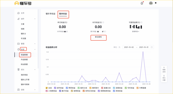 懂車號收益產品功能全新升級！