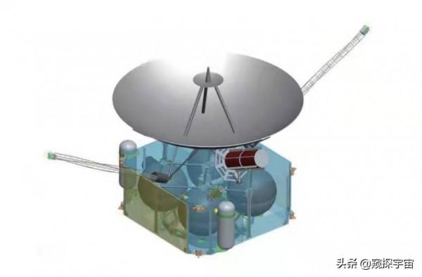 這是旅行者號探測的太陽系邊界!一個巨大的";氣泡";將太陽系包裹 這是旅行者號探測的太陽系邊界!一個巨大的";氣泡";將太陽系包裹
