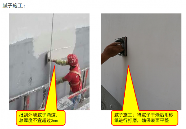 (住宅類)裝修施工工藝工法及節點之裝飾外牆 (住宅類)裝修施工工藝工法及節點之裝飾外牆