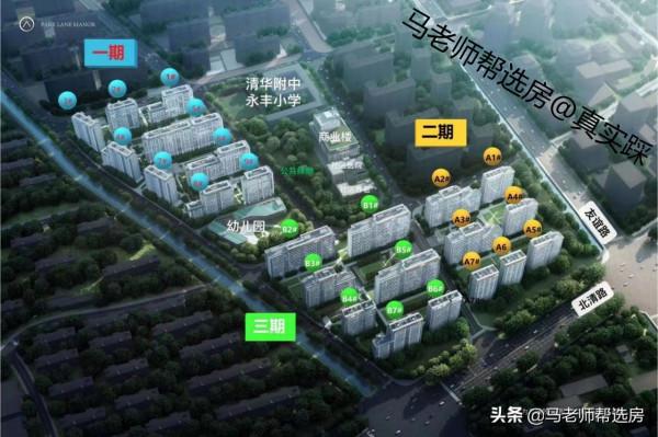 馬老師 || 開盤後的中海滙德里，幸福裡潤園，尾盤海淀幸福裡大盤點