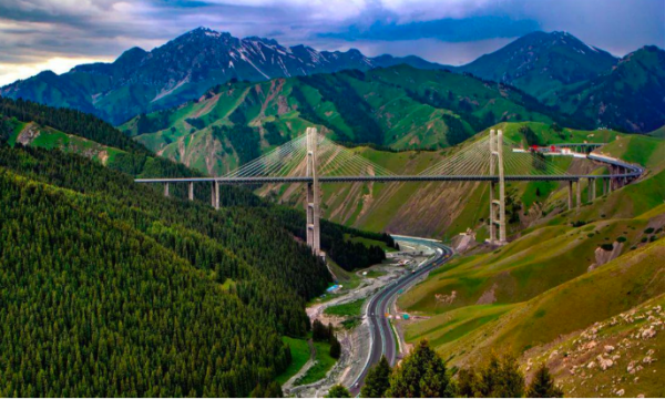 自駕新疆,40天12000公里,每日詳細行程、住宿地規劃(路書) 自駕新疆,40天12000公里,每日詳細行程、住宿地規劃(路書)