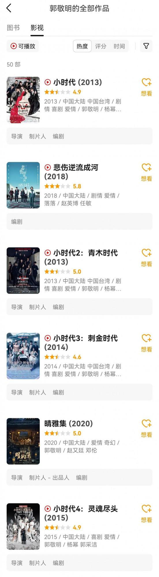 《揚名立萬》成票房黑馬,韓寒和郭敬明,從何時開始拉開差距的呢 《揚名立萬》成票房黑馬,韓寒和郭敬明,從何時開始拉開差距的呢