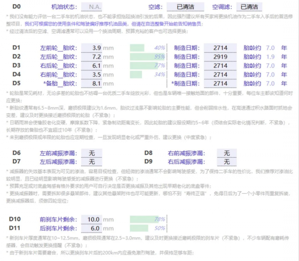 大眾 甲殼蟲:動力入門配置到頂,實惠又有品 大眾 甲殼蟲:動力入門配置到頂,實惠又有品