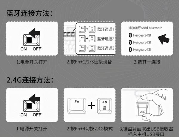 三大升級，變身六邊形戰士，黑峽谷X3三模機械鍵盤首測