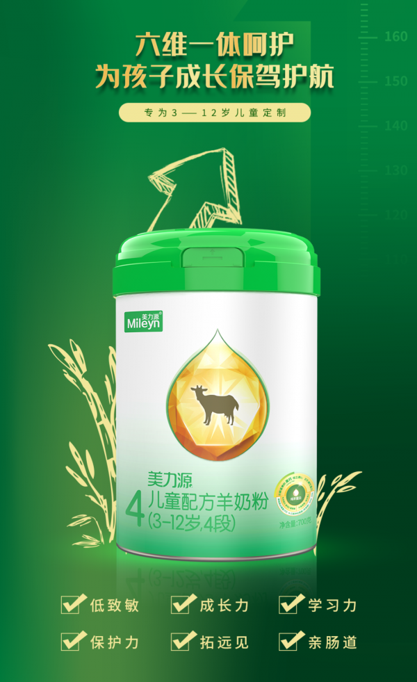 美力源4段兒童奶粉上新,六維一體呵護孩子健康成長 美力源4段兒童奶粉上新,六維一體呵護孩子健康成長