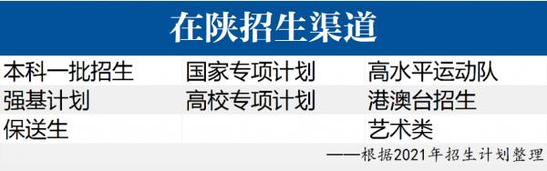 「大學詳解」蘭州大學｜價效比最高的985高校