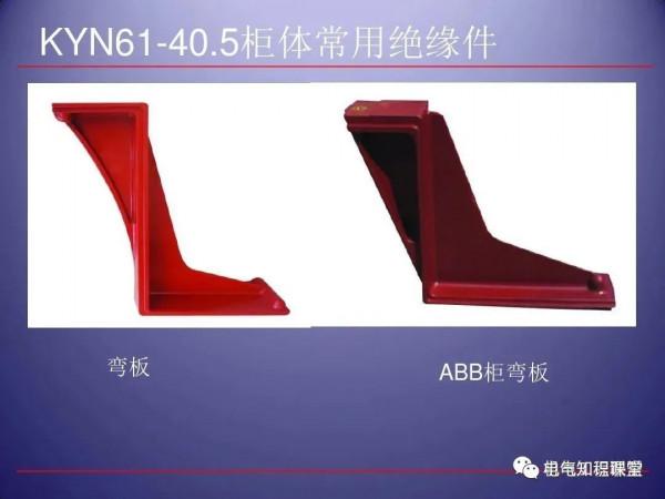 79頁ppt帶你全面瞭解高壓開關櫃的組成、應用場所等相關知識