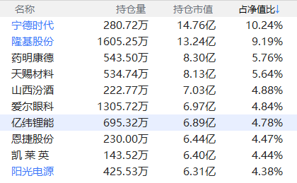“醫藥女神”葛蘭 轉型成功 “醫藥女神”葛蘭 轉型成功