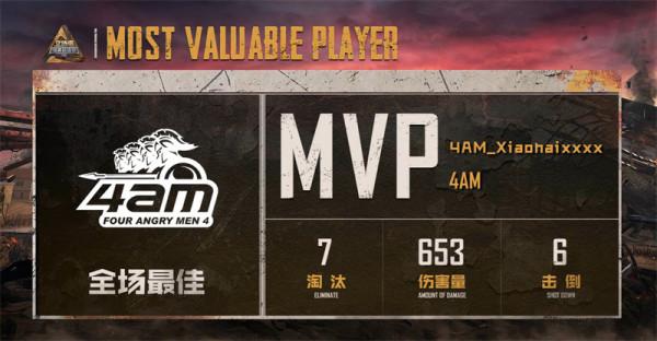 4AM再現劇本殺，最倒黴替補小海拿下MVP，PeRo完美控分加班兩天