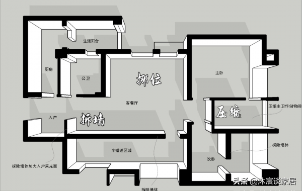 拆牆挪位後,她讓小家實現“大橫廳”,採光好,動線流暢,好舒服 拆牆挪位後,她讓小家實現“大橫廳”,採光好,動線流暢,好舒服