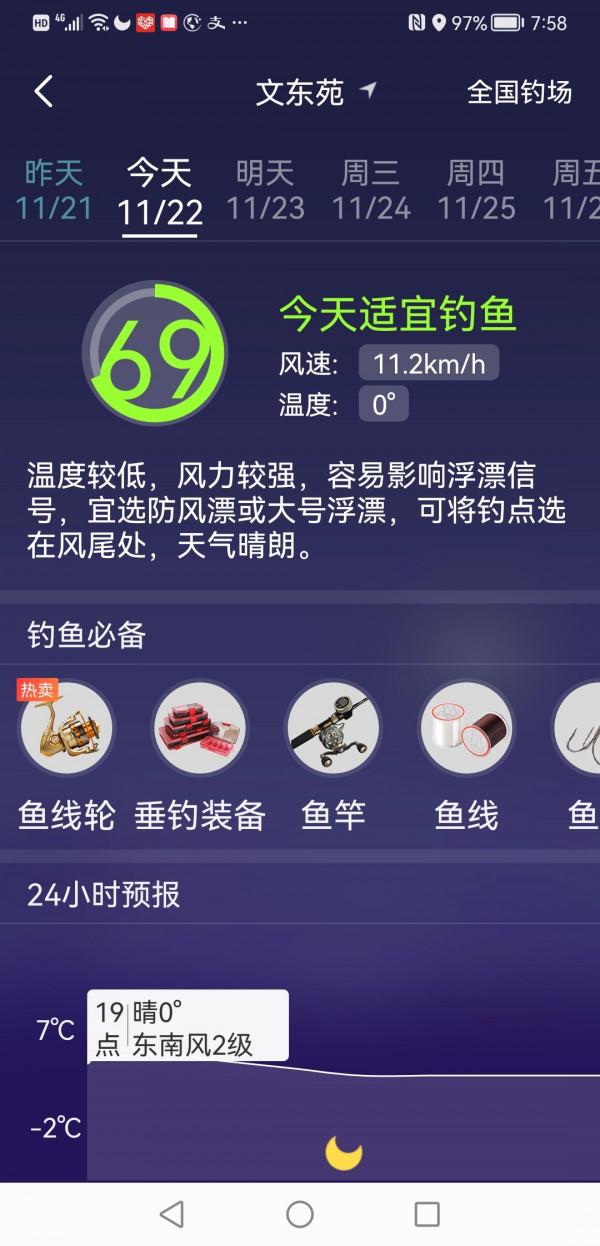 惡劣天氣也阻擋不了釣魚人的腳步，餵魚時刻準備著……