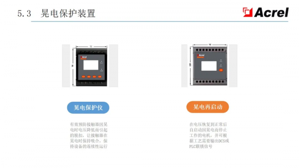 安科瑞智慧配電解決方案——安科瑞 陸琳鈺 安科瑞智慧配電解決方案——安科瑞 陸琳鈺