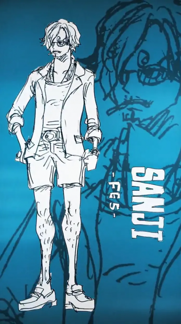 海賊王桌布│海賊王新劇場RED草帽一夥人物設定桌布