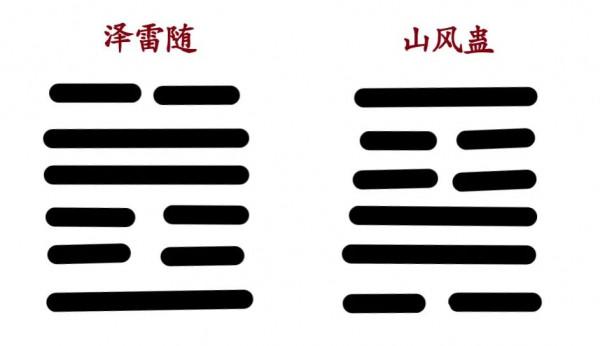 對比解析六十四卦（九）