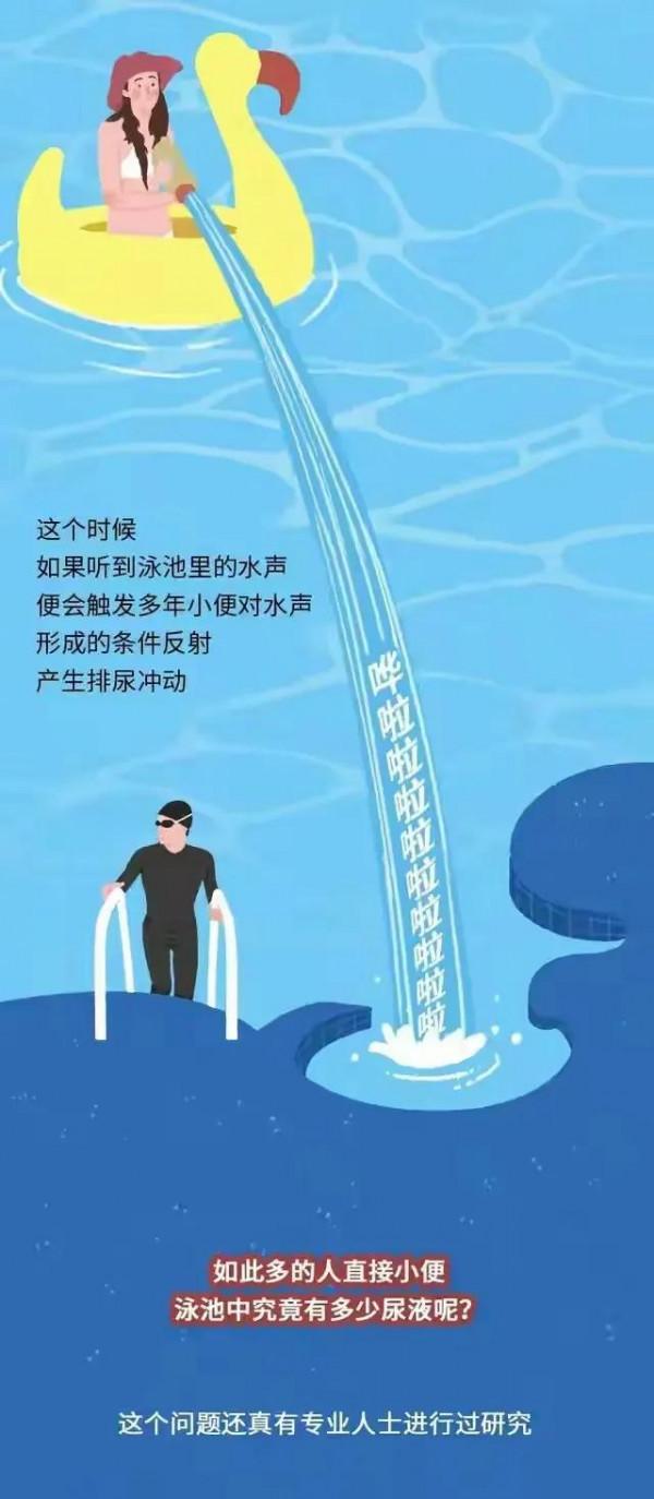 游泳池裡的尿液比你想象的多!(漫畫) 游泳池裡的尿液比你想象的多!(漫畫)