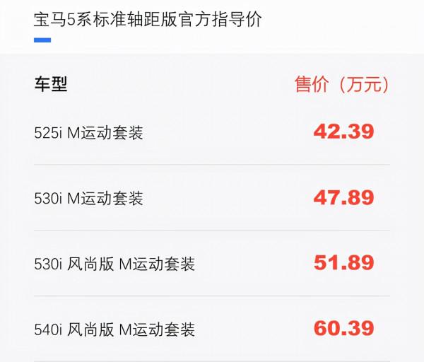 寶馬5系售價/配置調整 售42.39-60.39萬元 寶馬5系售價/配置調整 售42.39-60.39萬元