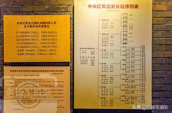 中國最值得去的縣，有處歷史紀念館旅遊必打卡，你知道是哪裡嗎？