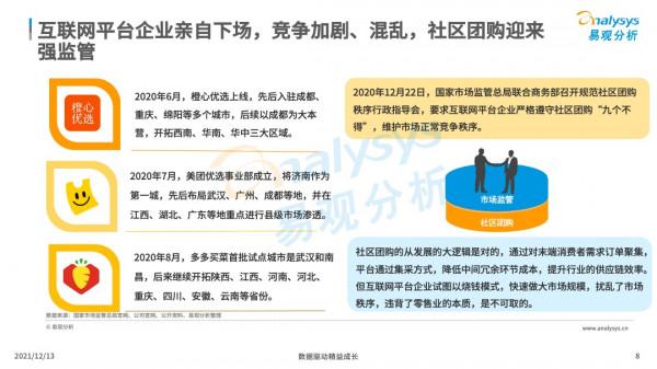 社群團購飛速增長,資本競相入局 社群團購飛速增長,資本競相入局