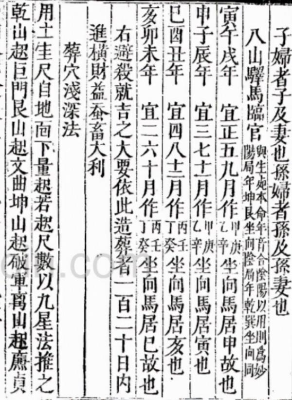 增補《天機大要》 增補《天機大要》