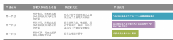 成果喜人，準獨角獸智雲寰球物聯網屢獲業內全球大獎