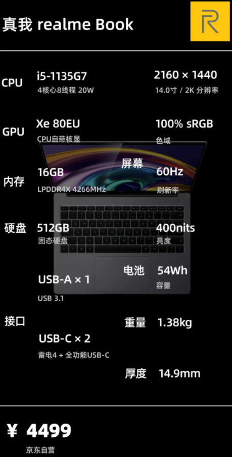 12月|輕薄辦公膝上型電腦 主觀選購推薦 12月|輕薄辦公膝上型電腦 主觀選購推薦