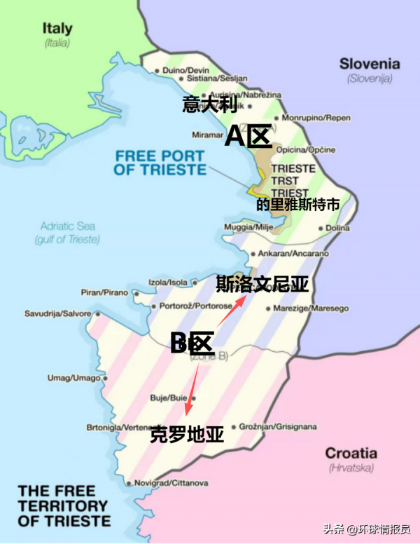 奧地利曾經的第一大港口城市,為什麼被意、斯、克三國瓜分了? 奧地利曾經的第一大港口城市,為什麼被意、斯、克三國瓜分了?