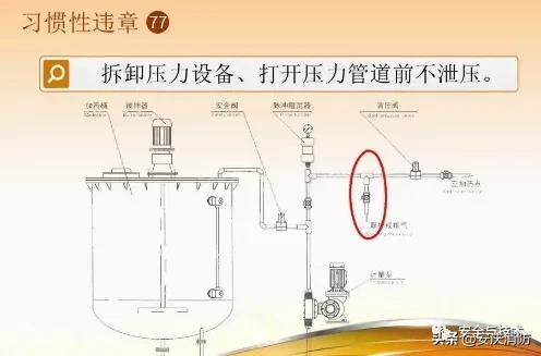 最新安全生產百錯圖及漫畫！（收藏學習）
