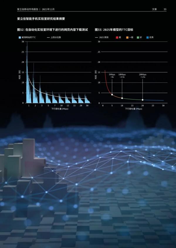 愛立信最新預測：5G簽約使用者將突破44億（附報告全文）