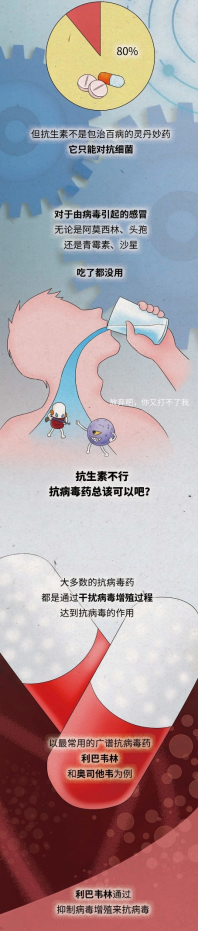 感冒千萬不要亂吃藥,小心住“ICU“ 感冒千萬不要亂吃藥,小心住“ICU“