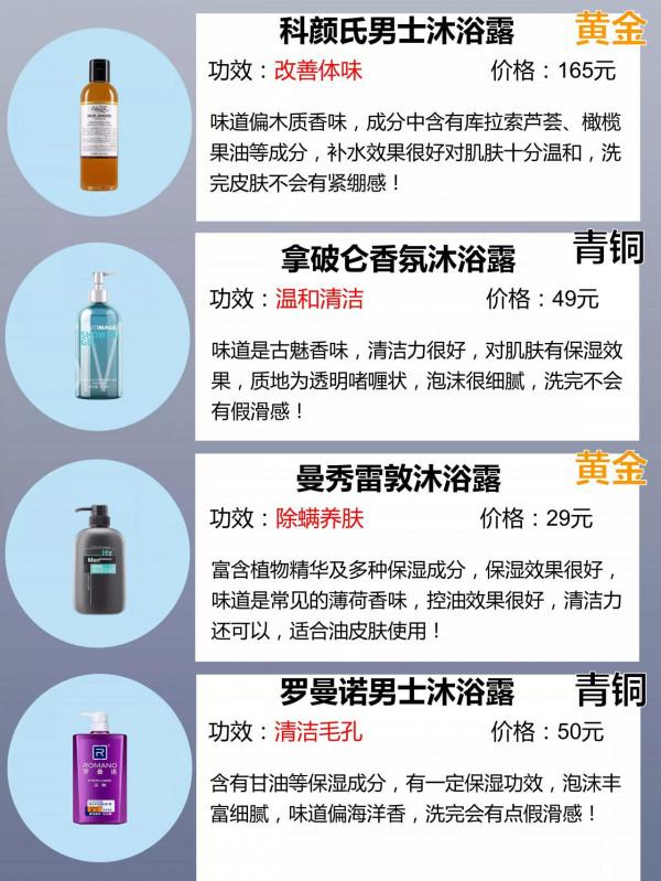 你的沐浴露啥段位？還在用青銅沐浴露嗎
