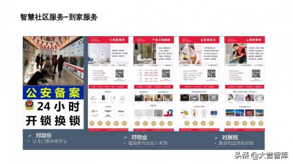 非常優秀的智慧社群解決方案PPT