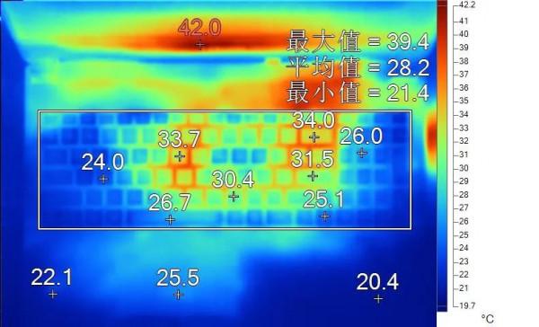 聊聊目前價格最低的RTX3070Ti遊戲本