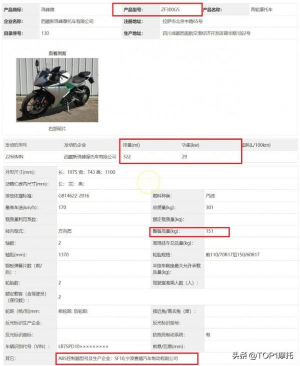 新車大爆料:賽250推出雙缸版 凱越321RR配備單搖臂 新車大爆料:賽250推出雙缸版 凱越321RR配備單搖臂