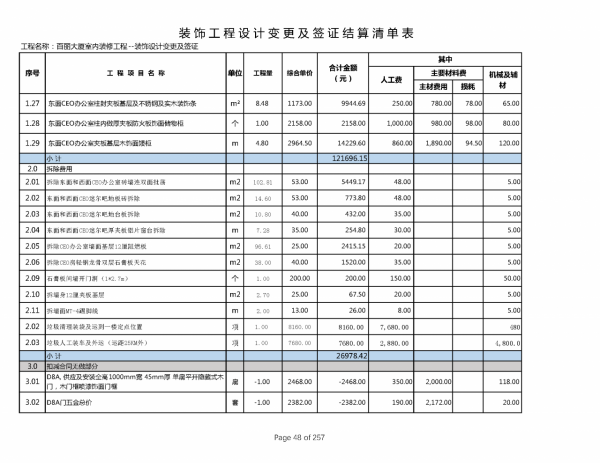 220212百麗簽證及設計變更單對應造價
