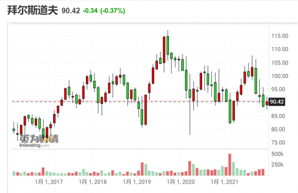 隔離界的“愛馬仕”，賣了