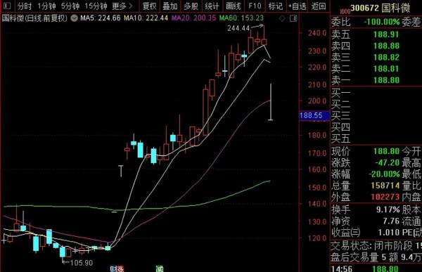 商務部回應美國下黑手,鋰電池又來利好了 商務部回應美國下黑手,鋰電池又來利好了