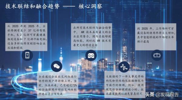 2022年十大宏觀經濟趨勢展望（附報告）