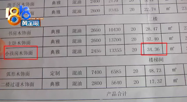 600萬別墅600萬裝修,木飾面少了面積? 600萬別墅600萬裝修,木飾面少了面積?