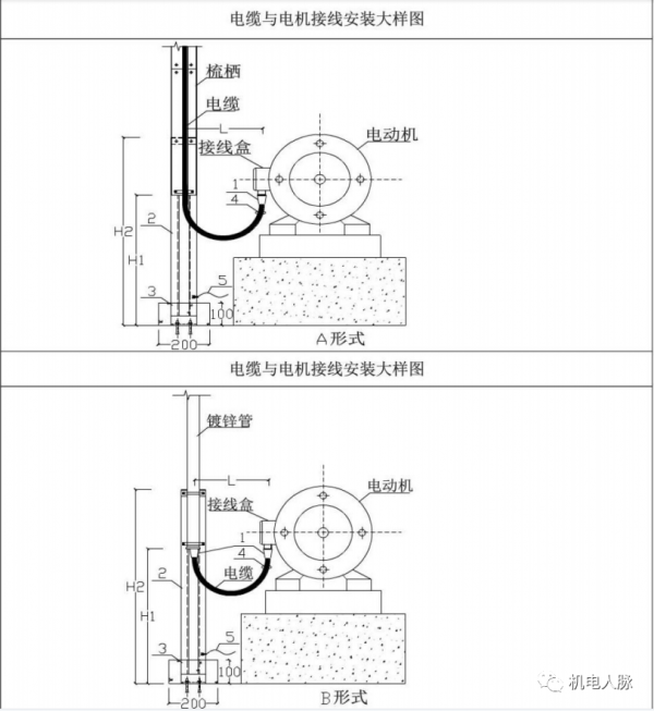 「微分享」線管、電線纜敷設標準與示意圖 「微分享」線管、電線纜敷設標準與示意圖