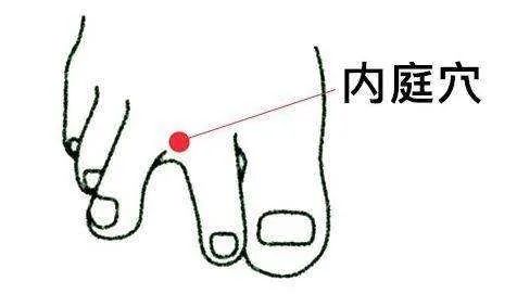 脾胃虛弱，三分治七分養，送你一道食療方